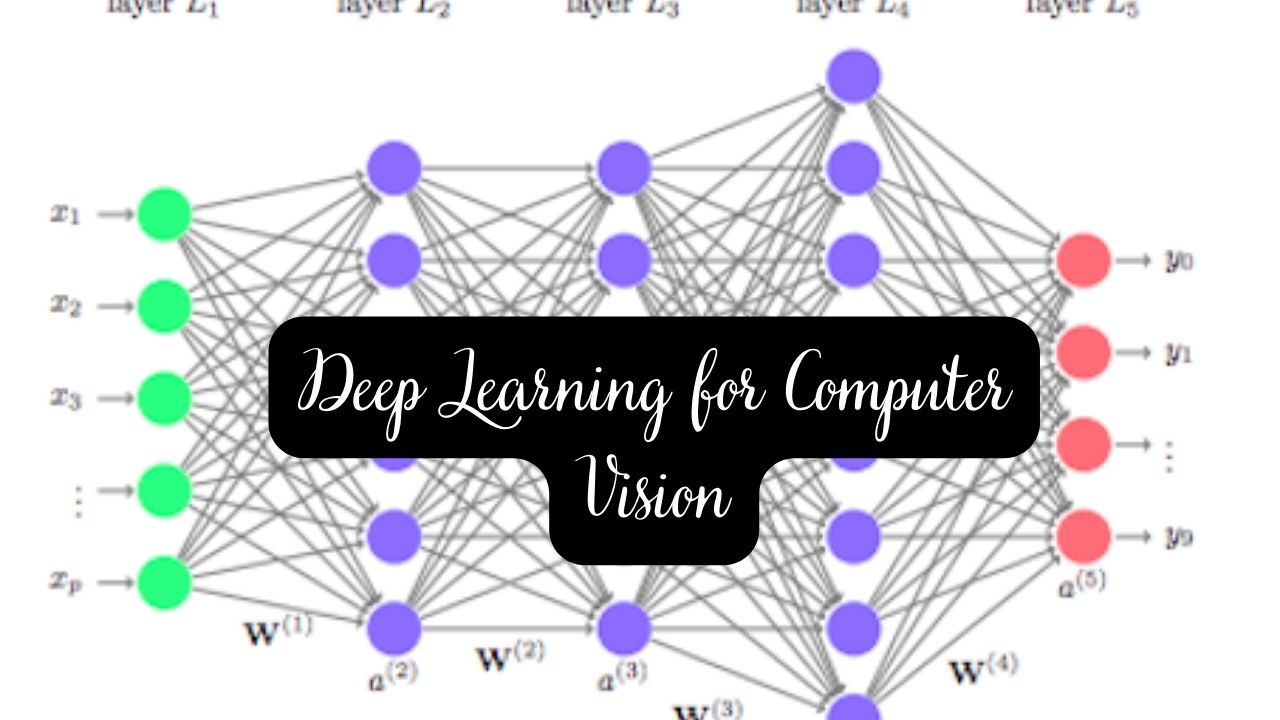 Deep Learning for Computer Vision