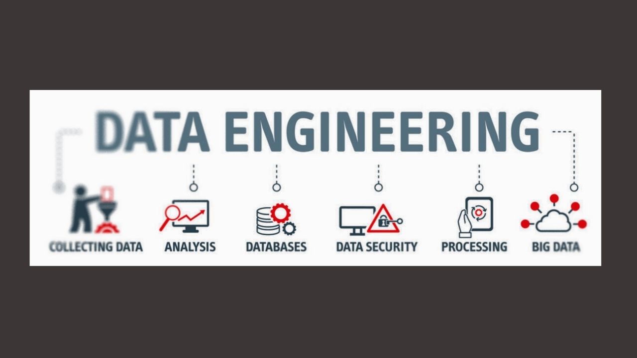 Data Engineering