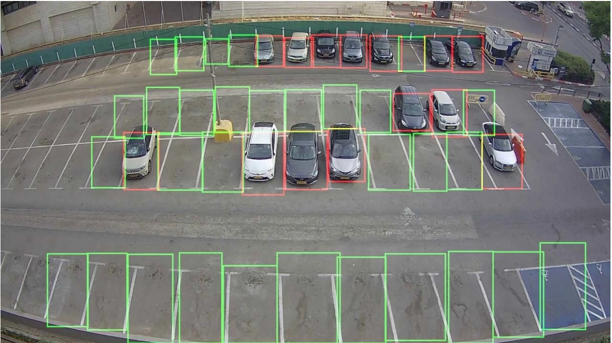 Parking-Lot-Detection