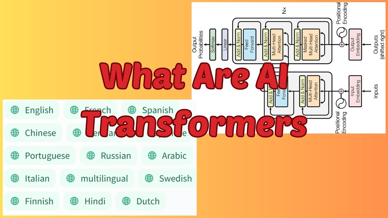 What-are-Transformers-in-AI