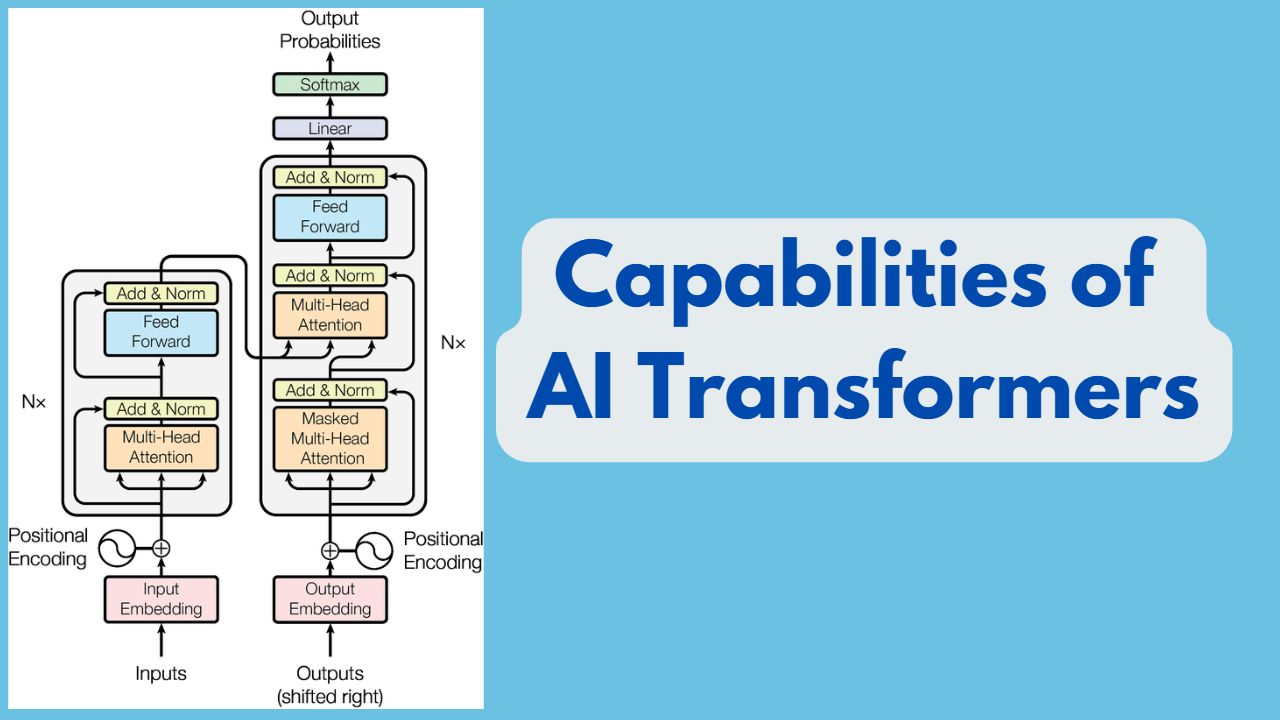 Capabilities of AI Transformers