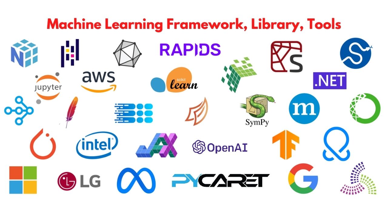 Machine Learning Framework, Library, Tools