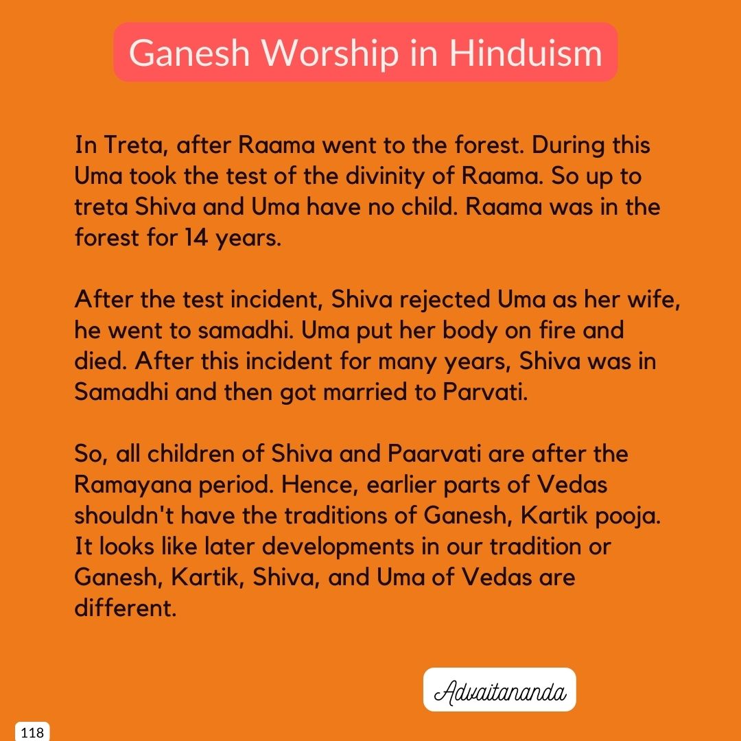 Ganesh Worship in Hinduism