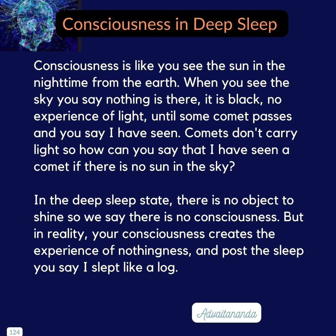 Consciousness in Deep Sleep